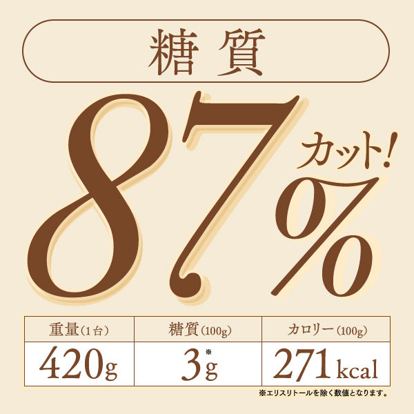 Gram低糖質濃厚レアチーズケーキ