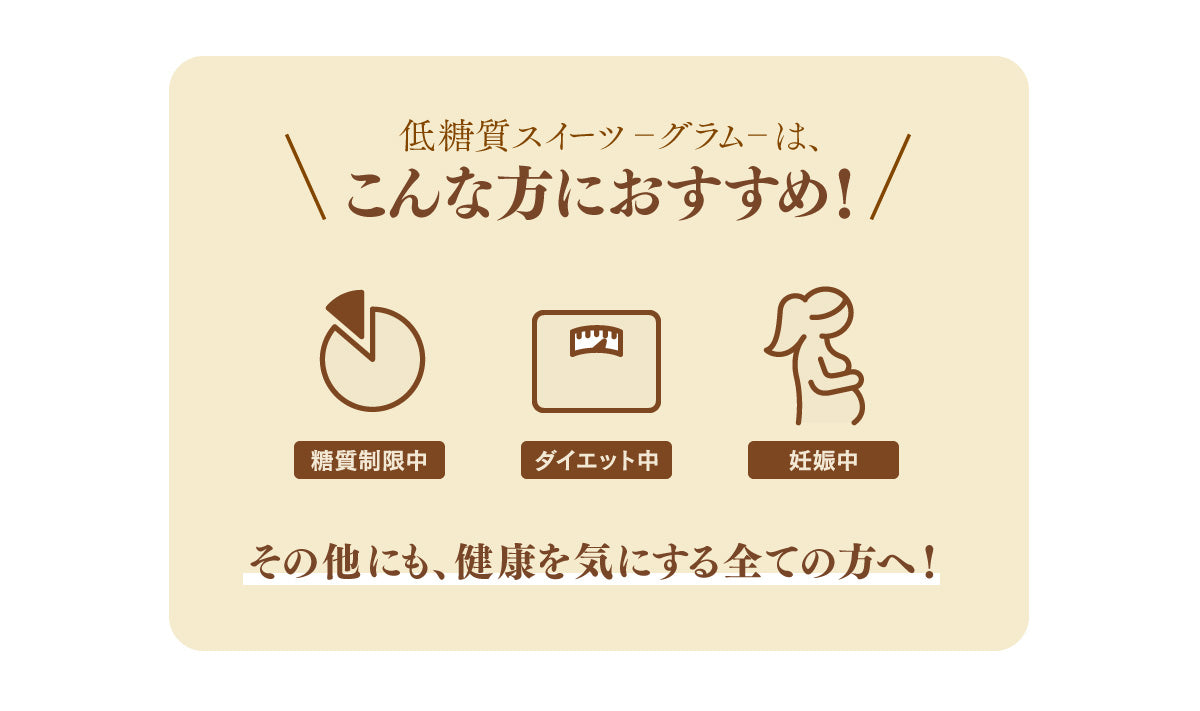 グルテンフリーショートケーキ